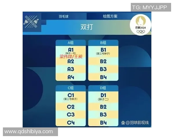 北京羽毛球队技术解析：提升竞技水平的关键因素与训练方法探讨